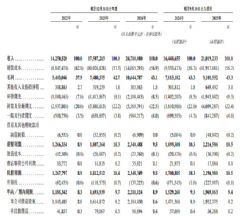 ���˄�(chu��ng)���ύ���������Ո(q��ng)����